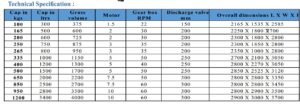 Octagonal-Blender-Specification